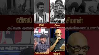 என்னுடைய தம்பிக்கு ஒன்னுனா நா வருவேன்சத்யராஜ்சீமான் நீ வாய மூடு shorts vijay news tending [upl. by Akceber]