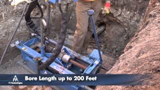 Grundopit® Horizontal Directional Drilling System Pit Launched MiniDirectional Drill [upl. by Aschim]