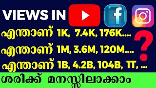 1K 1M 1b means malayalam l Million billion Trillion malayalam l 1k views means malayalam [upl. by Davena]