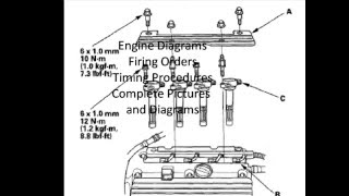 Free Infinity Wiring Diagrams [upl. by Valleau]