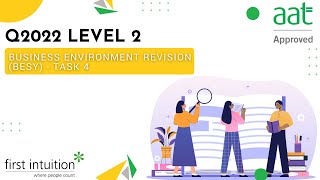 AAT Q2022 Level 2 Business Environment Revision  Task 4  First Intuition [upl. by Enerehs437]