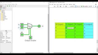 1 Plexers  How multiplexer works [upl. by Ronnica867]