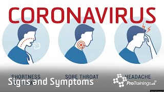 Coronavirus Signs and Symptoms [upl. by Volkan]