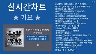 실시간 인기차트 ★ 가요 ★ 멜론차트 X 최신가요 노래모음  가요 플레이리스트  PLAYLIST a [upl. by Sale]