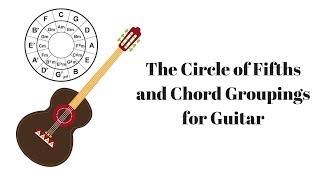 Chord Groupings and The Circle of Fifths for Guitar  Live Music Lesson [upl. by Yuille500]