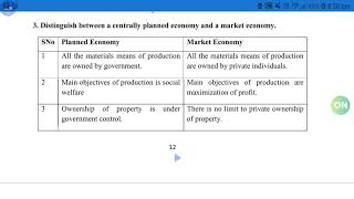 planned economy vs market economy [upl. by Chae]