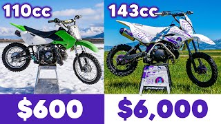 Incredible KLX110 Pit Bike Rebuild from Start to Finish [upl. by Caddaric885]