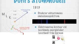 Atommodellen gammal [upl. by Derna]