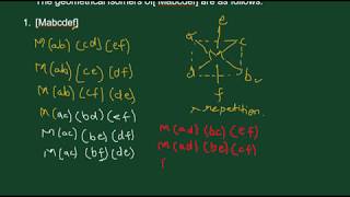 Trick to find No of stereoisomers in Coordination Compounds [upl. by Aihsenyt38]