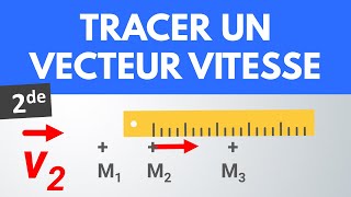 Comment tracer un vecteur vitesse  💡 MÉTHODE  Seconde  PhysiqueChimie [upl. by Elimac]