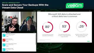 Scale and Secure Your Backups With the Veeam Data Cloud [upl. by Eveline]