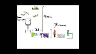 Evidencia 3 Fisica TECMILENIO [upl. by Estus]