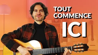 GUIDE ULTIME pour débutants  votre premier cours de GUITARE facile [upl. by Sobmalarah]