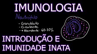 Aula Imunologia  Introdução e Imunidade Inata Inespecífica  Imunologia 1 [upl. by Becca]