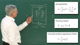 Poynting Vektor und Energietransport in elektromagnetischen Feldern [upl. by Ilam]