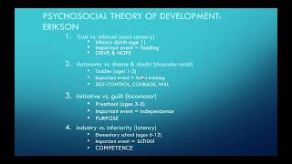 Chapter 9  Eriksons Theory of Psychosocial Development [upl. by Berthoud594]