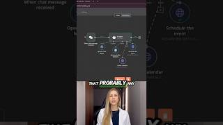 Learn to Set Up an AI Agent in Minutes ai automationAI n8n [upl. by Eppesiug]