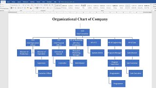 How to make organizational chart in Microsoft Word [upl. by Marchak]