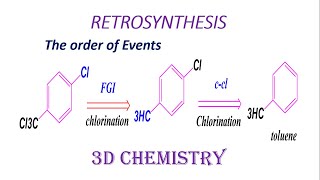 retrosynthesis the Order of Events  Organic Chemistry  Guide lin2 and 3  3D chemistry [upl. by Doehne926]