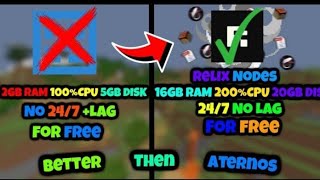 Free 247 16Gb Ram Minecraft Server Hosting  Better Then Aternos RelixNode [upl. by Ardnasella]