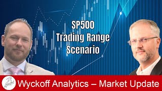 SP500 Trading Range Scenario  Wyckoff Tape Reading Lab 10162024 [upl. by Lewan384]