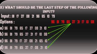 Machine Input Output  Logical Reasoning Shortcut Tricks Part One [upl. by Ecirehs]