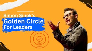 Simon Sinek Start With Why  The Golden Circle Explained Being a Great Leader TED Talk [upl. by Jorry]