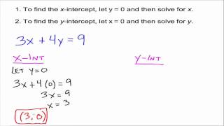 xIntercepts and yIntercepts [upl. by Delanos]