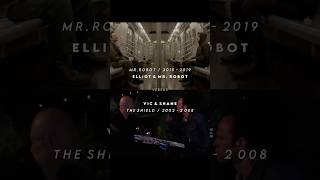 Elliot amp Mr Robot VS Vic amp Shane  tvshow tvshows tvshowedits mrrobot theshield edit [upl. by Dnalyram583]