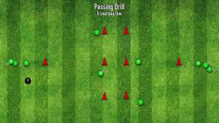 Passing Drill with 4 Combinations  Movement Timing and Accuracy [upl. by Annoved]