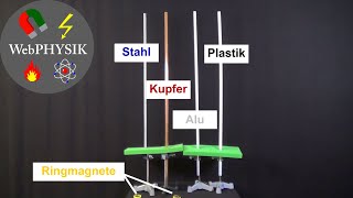 Elektromagnetische Induktion  Fallversuch mit ringförmigen Magneten [upl. by Lydell]