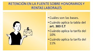 17 Retención en la fuente por Honorarios [upl. by Aihseken]