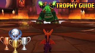 Spyro Reignited Trilogy  Conservationist 2 Trophy [upl. by Mauro797]