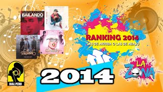 Ranking Anual  Radio La Zona 2014 [upl. by Annuaerb]