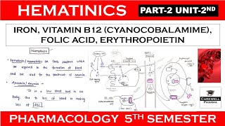 Haematinics  Iron Vitamin B12 Folic Acid amp Erythropoietin  Part 2 Unit 2  Pharmacology 5th sem [upl. by Atlante94]