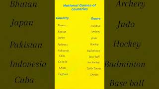 National games of countries general knowledge [upl. by Ynahpets812]