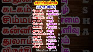 நாளைய ராசிபலன் 22112024 astrology astrologyreading tamil horoscope rasipalan [upl. by Punke]