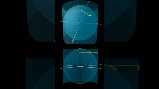 Sphere surface area proof sketch [upl. by Clotilda207]