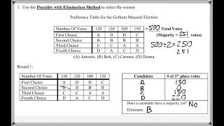 Math 118  63 1 Mathematical Explorations Tutorial  Voting  Plurality With Elimination Method [upl. by Rori]