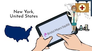 Bristol Myers Squibb  History and Company profile overview [upl. by Ibbor]