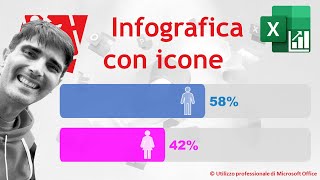 EXCEL  GRAFICI COMPLESSI 🚻 Infografica con icone barre a riempimento  guida completa [upl. by Aryl]