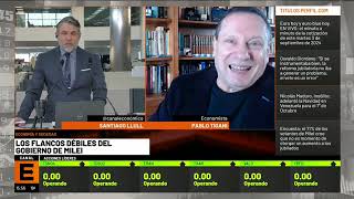 quotLos lingotes de oroquot  Dr Pablo Tigani en Canal E [upl. by Addison]