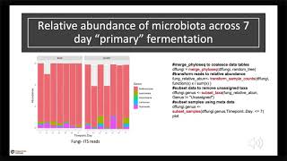 Keisha R Harrison  Defining Complex Microbial Systems within Kombucha Fermentations [upl. by Yentterb276]