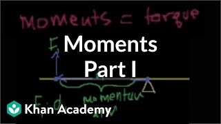 Moments  Moments torque and angular momentum  Physics  Khan Academy [upl. by Enogitna]