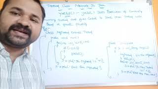 yield   yield method in java  Thread class methods in java part5 [upl. by Adama54]