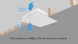 Air tight hinged loft hatch  Insulated to Part L Building Regs [upl. by Marpet]