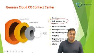 Genesys Contact Center Self Study Kit  Chapter 1 1 Overview of the Genesys Cloud CX Platform [upl. by Bergess]