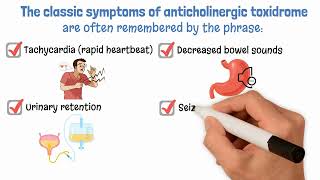 Anticholinergic toxidrome [upl. by Kleinstein]