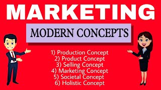 modern concepts of marketing  production  selling  holistic  societal  marketing concept [upl. by Aehc]