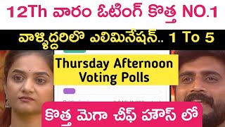 12th week voting polls report bb8 season 8 Telugu  Kiran Rao  Bb8 latest updates [upl. by Alleuol]